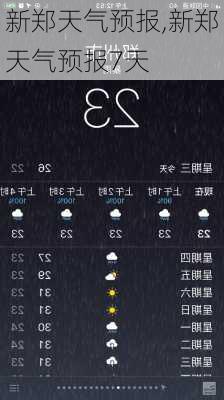 新郑天气预报,新郑天气预报7天