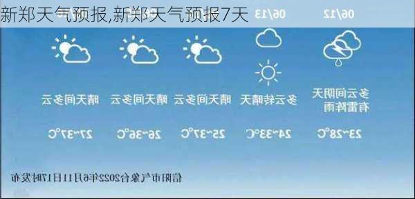 新郑天气预报,新郑天气预报7天