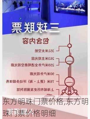 东方明珠门票价格,东方明珠门票价格明细