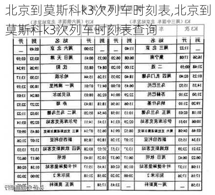 北京到莫斯科k3次列车时刻表,北京到莫斯科k3次列车时刻表查询