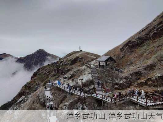 萍乡武功山,萍乡武功山天气