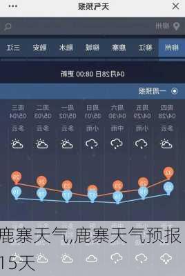 鹿寨天气,鹿寨天气预报 15天