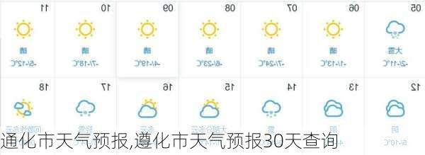 通化市天气预报,遵化市天气预报30天查询