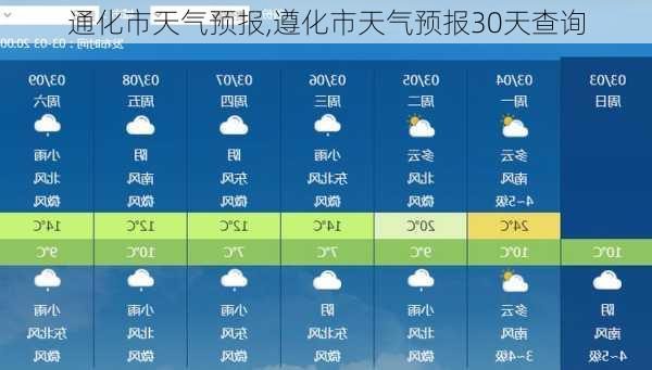 通化市天气预报,遵化市天气预报30天查询