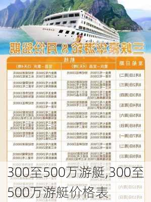 300至500万游艇,300至500万游艇价格表