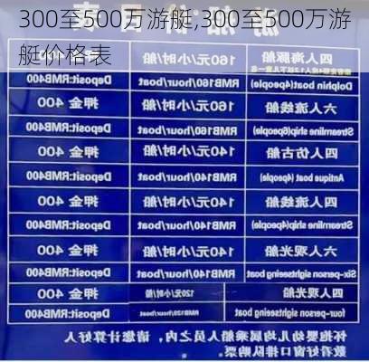 300至500万游艇,300至500万游艇价格表