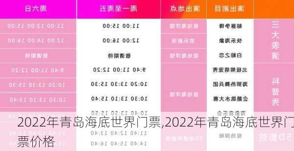 2022年青岛海底世界门票,2022年青岛海底世界门票价格