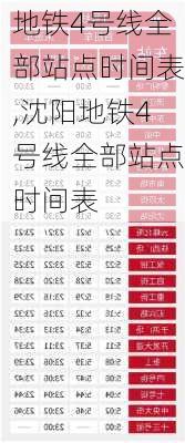 地铁4号线全部站点时间表,沈阳地铁4号线全部站点时间表