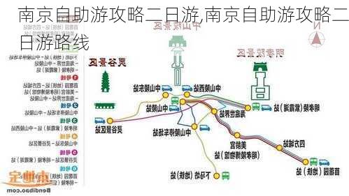 南京自助游攻略二日游,南京自助游攻略二日游路线