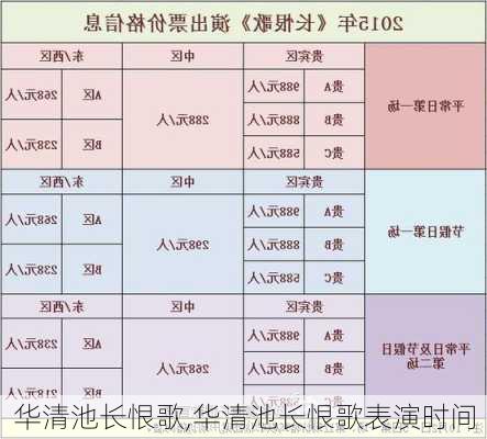 华清池长恨歌,华清池长恨歌表演时间