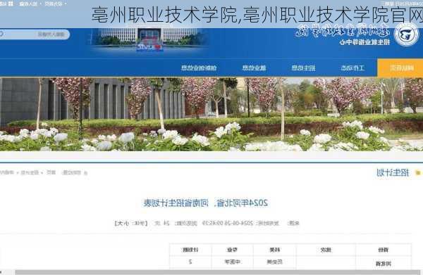 亳州职业技术学院,亳州职业技术学院官网