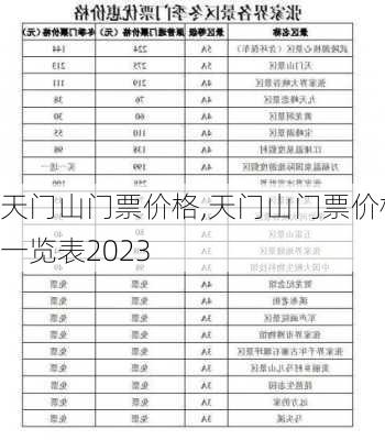 天门山门票价格,天门山门票价格一览表2023