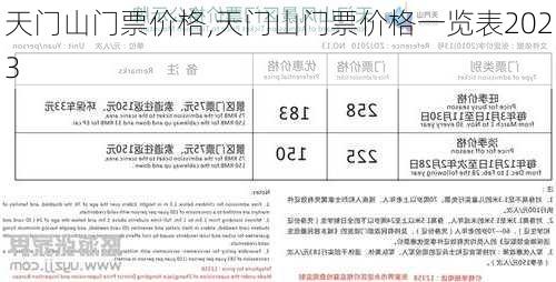 天门山门票价格,天门山门票价格一览表2023