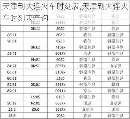 天津到大连火车时刻表,天津到大连火车时刻表查询