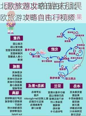 北欧旅游攻略自由行,北欧旅游攻略自由行视频