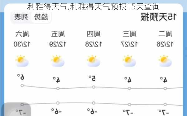 利雅得天气,利雅得天气预报15天查询