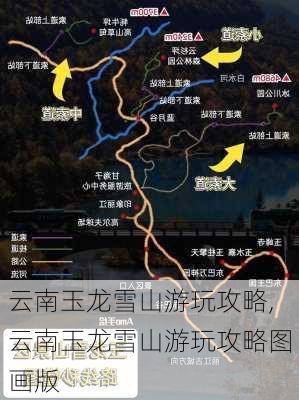 云南玉龙雪山游玩攻略,云南玉龙雪山游玩攻略图画版