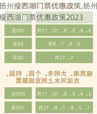 扬州瘦西湖门票优惠政策,扬州瘦西湖门票优惠政策2023