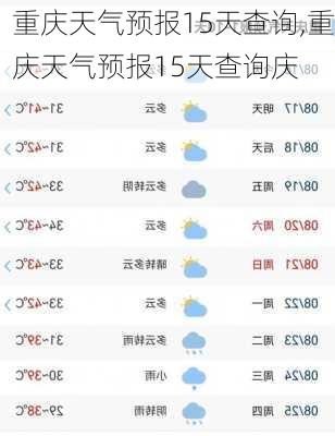 重庆天气预报15天查询,重庆天气预报15天查询庆