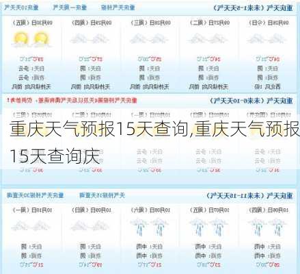 重庆天气预报15天查询,重庆天气预报15天查询庆