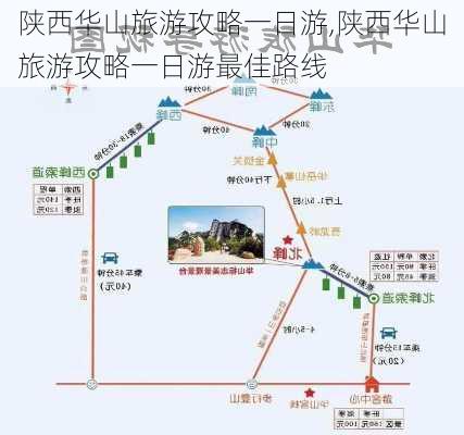 陕西华山旅游攻略一日游,陕西华山旅游攻略一日游最佳路线