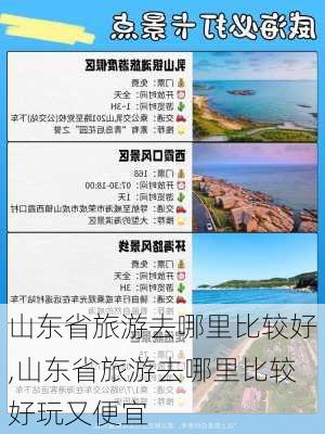 山东省旅游去哪里比较好,山东省旅游去哪里比较好玩又便宜