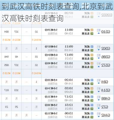 到武汉高铁时刻表查询,北京到武汉高铁时刻表查询