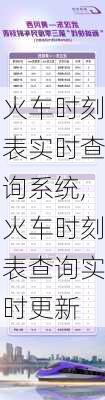 火车时刻表实时查询系统,火车时刻表查询实时更新