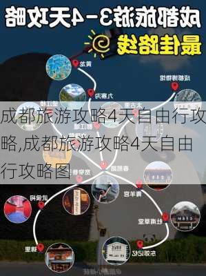 成都旅游攻略4天自由行攻略,成都旅游攻略4天自由行攻略图