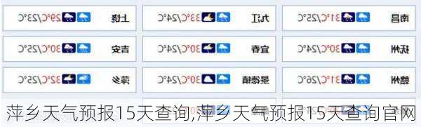萍乡天气预报15天查询,萍乡天气预报15天查询官网