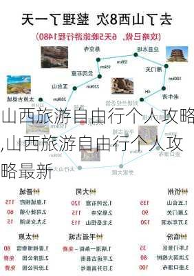 山西旅游自由行个人攻略,山西旅游自由行个人攻略最新