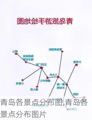 青岛各景点分布图,青岛各景点分布图片