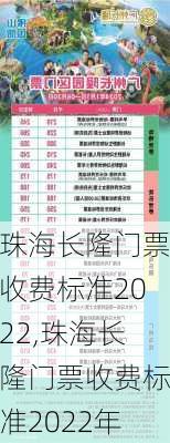 珠海长隆门票收费标准2022,珠海长隆门票收费标准2022年