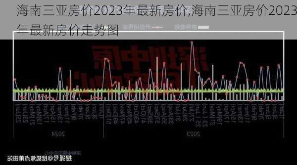 海南三亚房价2023年最新房价,海南三亚房价2023年最新房价走势图