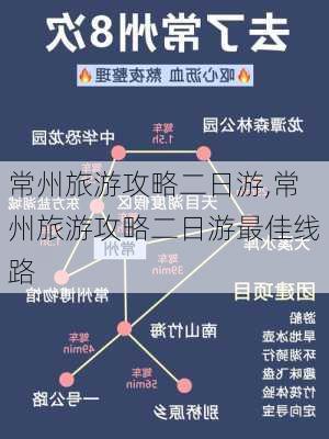 常州旅游攻略二日游,常州旅游攻略二日游最佳线路