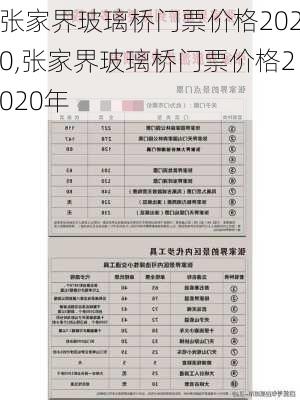 张家界玻璃桥门票价格2020,张家界玻璃桥门票价格2020年