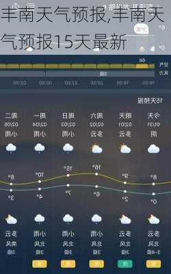 丰南天气预报,丰南天气预报15天最新