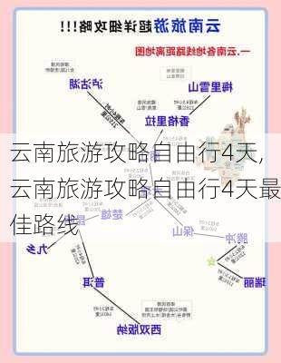 云南旅游攻略自由行4天,云南旅游攻略自由行4天最佳路线