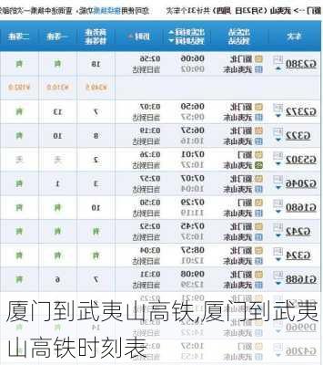 厦门到武夷山高铁,厦门到武夷山高铁时刻表