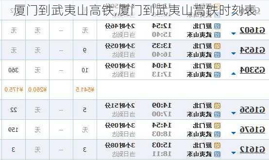 厦门到武夷山高铁,厦门到武夷山高铁时刻表