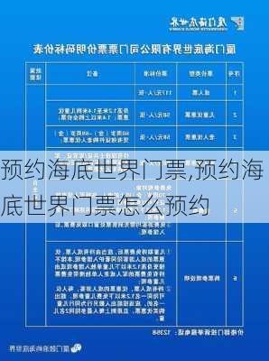 预约海底世界门票,预约海底世界门票怎么预约