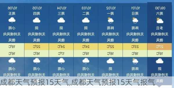 成都天气预报15天气,成都天气预报15天气报气