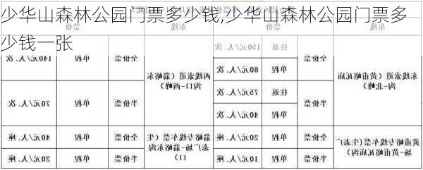 少华山森林公园门票多少钱,少华山森林公园门票多少钱一张