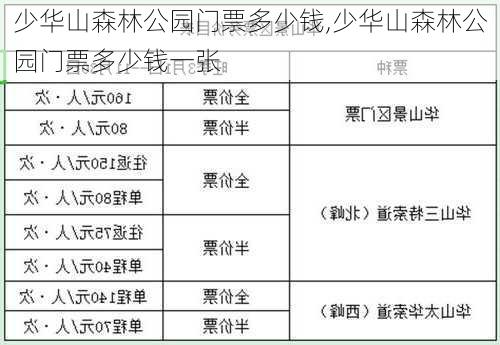 少华山森林公园门票多少钱,少华山森林公园门票多少钱一张