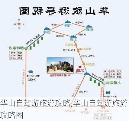 华山自驾游旅游攻略,华山自驾游旅游攻略图