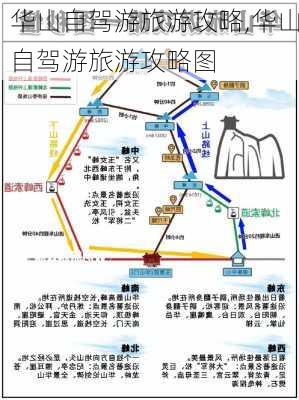 华山自驾游旅游攻略,华山自驾游旅游攻略图