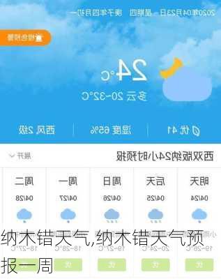 纳木错天气,纳木错天气预报一周