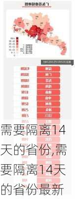 需要隔离14天的省份,需要隔离14天的省份最新