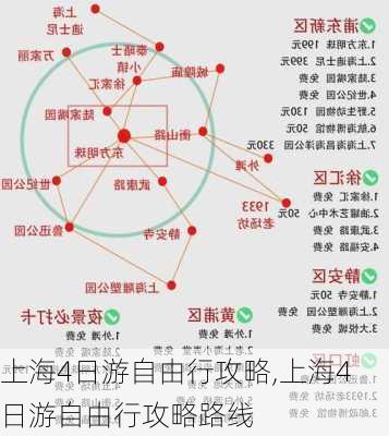 上海4日游自由行攻略,上海4日游自由行攻略路线