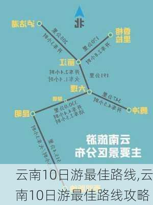 云南10日游最佳路线,云南10日游最佳路线攻略